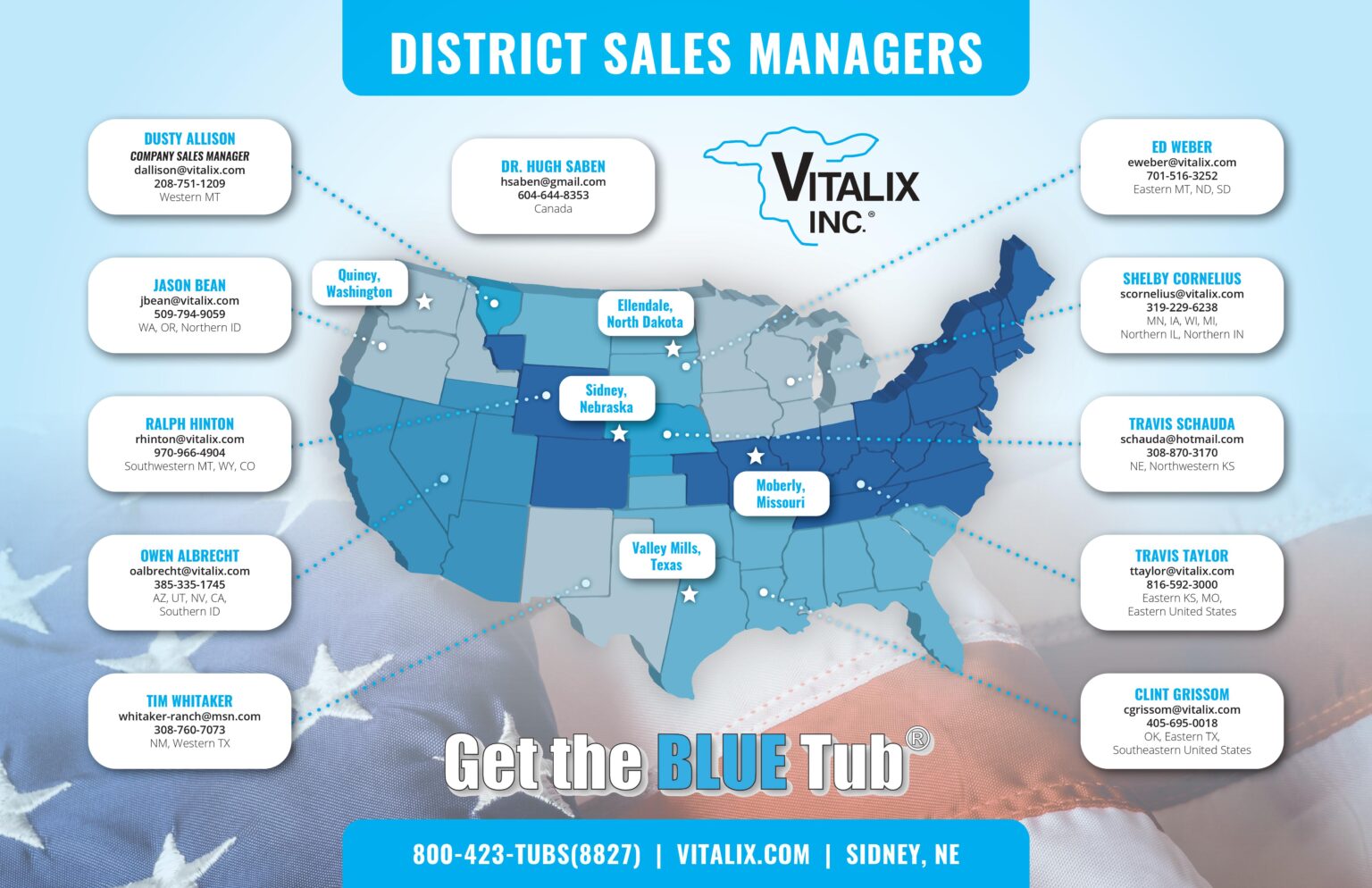 District Sales Manager Map Website 2 Vitalix Inc 